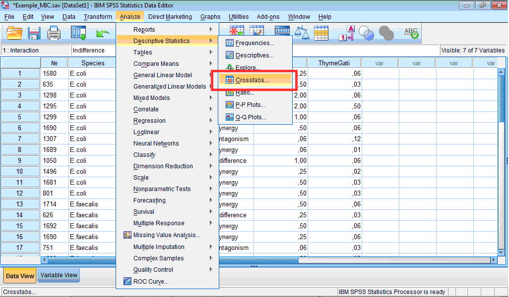 Cross-tabulation