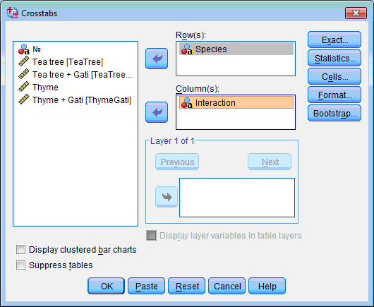 Variables and statistics for the cross-tabulation