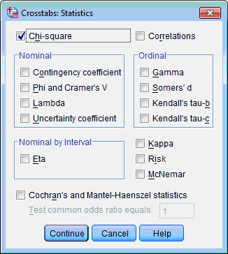 Variables and statistics for the cross-tabulation