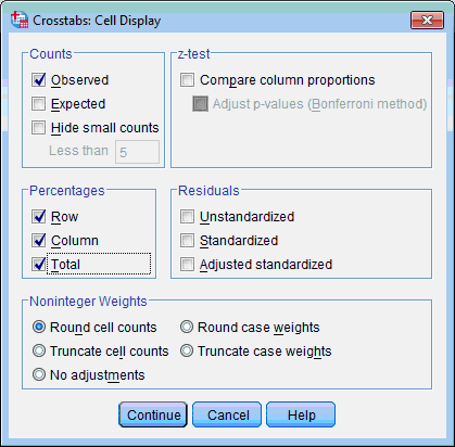 Variables and statistics for the cross-tabulation