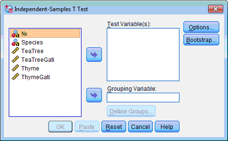Independent-samples t-test: definition of variables