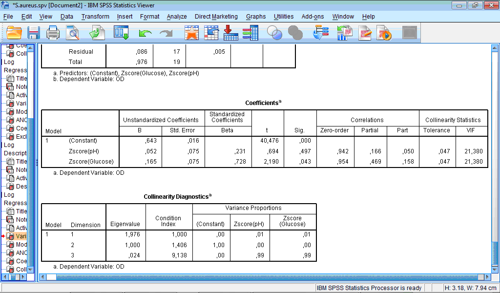 Linear regression on z-scores