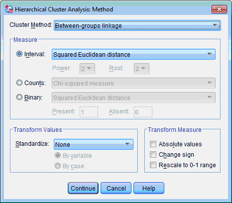 Clustering methods and distance measures